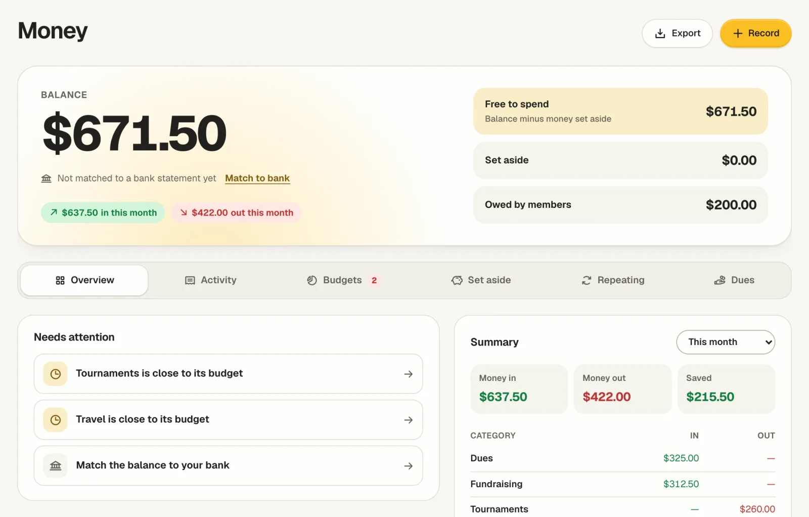 A club money overview with the balance, money in and out this month, budget alerts, and a category summary.